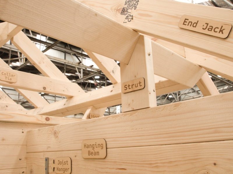 Model Roof for Student Training